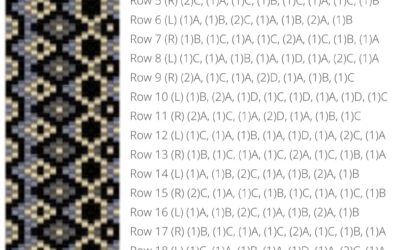 How to read an even count peyote stitch pattern